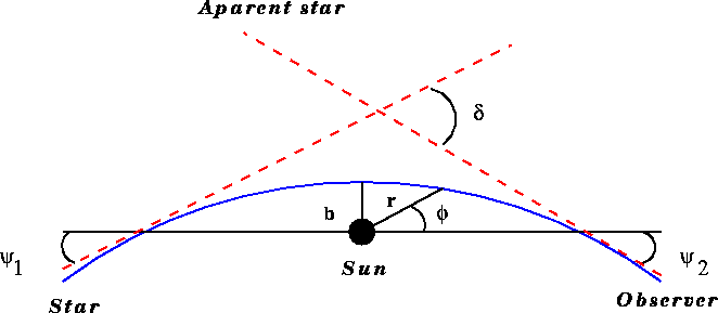 figure794
